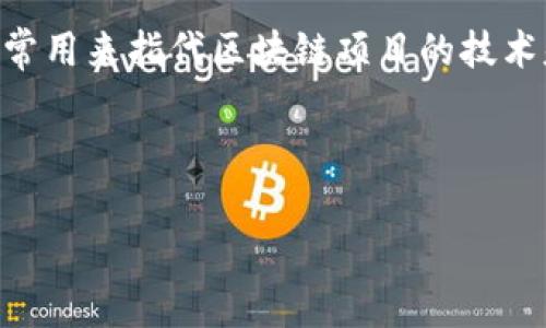 区块链SRC通常指的是“Source”或“Source Code”，即源代码的意思。在区块链领域，SRC可能与智能合约的源代码相关，通常用来指代区块链项目的技术基础或代码实现。不同的区块链项目可能会使用SRC来发布其代码，以便开发者可以进行审核、修改或在其基础上进行开发。

另外，“SRC”也可能是某个特定项目的缩写，例如某种代币或协议的名称。在这种情况下，了解具体上下文是很关键的。

如果你对区块链SRC有更具体的背景或上下文，欢迎提供更多信息，以便我能提供更准确的解答。