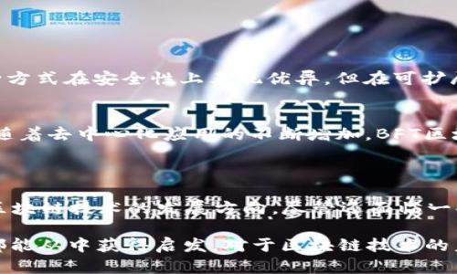 bft区块链（拜占庭容错区块链） 是一种基于拜占庭容错（Byzantine Fault Tolerance, BFT）机制的区块链技术。它的核心目的是确保即使在网络中的部分节点遭到攻击或故障的情况下，整个网络依旧能够稳定地运行，并保持数据的一致性和正确性。BFT区块链主要用于解决区块链中的共识问题，即在去中心化的环境中，如何让所有节点就数据的状态达成一致。

### BFT区块链的特点

1. 高容错性
BFT区块链的一个主要特点是它的高容错性。根据理论，BFT机制能够容忍最多三分之一的节点发生故障或被恶意攻击。比如，在一个由7个节点组成的网络中，只要有5个节点是诚实的，网络就能正常工作。这种高容错能力使得BFT区块链在一些对安全性要求极高的应用场景中显得尤为重要。

2. 快速确认时间
与传统的区块链（如比特币）相比，BFT区块链在交易确认上通常具有更快的速度。这是因为BFT算法通过节点之间的直接通信来达成共识，而不是依赖于矿工的竞争和工作量证明。这样一来，交易的确认速度大大提高，能够满足更多实时交易的需求。

3. 增强的可扩展性
BFT区块链在网络规模扩展时，能够保持较高的性能。虽然在节点数量非常庞大的情况下，BFT机制的效率可能会下降，但一些改进后的BFT算法（如PBFT和Tendermint）通过网络通信和共识算法，实现了在大规模网络中的适用性。这些创新为大企业或机构级应用提供了可行的解决方案。

4. 适合私有和联盟链
BFT区块链常常应用于私有链和联盟链，这样的应用场景下，参与节点是已知且可信的，能够有效降低公共链中的安全风险。在金融、医疗等行业，企业倾向于构建私有或联盟链，以便在保护隐私的同时实现数据共享和业务协同。

### BFT区块链的应用场景

BFT区块链的优势使其在以下几个方面得到了广泛的应用：

1. 金融服务
在金融行业，交易速度和安全性是至关重要的。BFT区块链可以帮助金融机构实现实时结算和跨境支付，并且有效防止网络欺诈行为，提高了整个交易的透明度和信任度。

2. 数据共享与隐私保护
在医疗行业，BFT区块链可以用于保护患者数据的隐私，同时又能够实现不同医疗机构之间的数据共享，进而提高诊断效率和治疗效果。利用BFT机制，医疗机构能在保证数据安全和隐私的前提下，实现高效的信息流转。

3. 供应链管理
供应链的复杂性使得各个环节的信息传递十分困难。BFT区块链能够提供实时的透明记录，帮助各方追踪商品的来源和去向，降低欺诈风险，提升供应链的效率和可信度。

4. 物联网 (IoT)
物联网设备之间的通信和协调需要有效且安全的机制，BFT区块链在这一领域提供了一种去中心化的解决方案，可以有效防止数据篡改和不当使用，确保设备之间的高效协同。

### 可能的相关问题

问题一：BFT区块链与传统区块链的区别是什么？
真心觉得了解这两个概念的区别可以让我们更好地选择适合的区块链技术。传统的区块链，如比特币，采用的是工作量证明（PoW）机制，依靠算力进行节点竞争，这种方式在安全性上表现优异，但在可扩展性和交易速度上可能存在短板。而BFT区块链则通过节点之间的投票机制达成共识，即使在有部分节点失效的情况下，系统仍然能够保持稳定运行。

问题二：BFT区块链的未来发展趋势如何？
如果说目前的BFT区块链还有些局限性，比如在大规模网络中的性能影响，那么未来的发展趋势将会集中在提高算法的效率、降低资源消耗和进一步增强安全性上。随着去中心化应用的不断增加，BFT区块链有望在更多行业中发挥作用。我们可以期待新一代BFT算法的问世，以及基于这些算法的创新应用将引领一场区块链技术的变革。

### 结论

BFT区块链作为一种具有高容错性、高效率及安全性的区块链解决方案，正日益受到各行业的关注。其在金融、医疗、供应链和物联网等领域的广泛应用，预示着未来区块链技术的发展方向。尽管还面临一些挑战，但通过持续的研究与技术创新，BFT区块链将有可能在去中心化和智能化的未来中扮演重要角色。

这篇文章希望能帮助你更全面地理解 BFT 区块链的内涵及其潜在的应用价值。无论是想要深入学习的技术爱好者，还是希望在企业中实施这一技术的专业人士，都能从中获得启发。对于区块链技术的未来，我们怀揣着期待和展望。