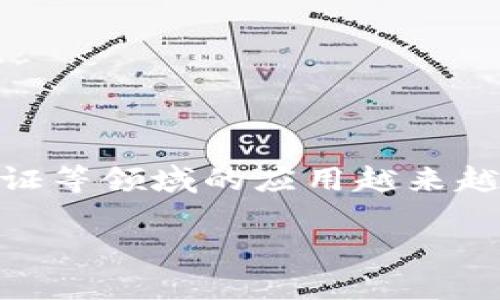 区块链技术在近年来取得了广泛的关注与发展,尤其是在金融、供应链、身份验证等领域的应用越来越多。关于“58首款区块链应用是什么”这个问题,我们可以深入探讨并分析一下。
## 58首款区块链应用的创新与发展趋势