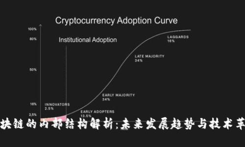 区块链的内部结构解析：未来发展趋势与技术革命