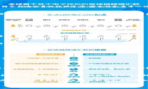 区块链交易执行算法是一种用于确保区块链网络中交易的有效性和完整性的算法。它涉及多个方面，包括交易的创建、验证、共识机制的选择以及如何将这些交易记录到区块链上。这种算法是区块链技术核心功能之一，确保交易的去中心化、透明性与安全性。

### 主要功能和步骤
1. **交易创建**：
   在区块链网络中，用户可以创建交易。这通常涉及到生成一个交易请求，指定发送者、接收者和转移的资产数量。这里涉及到用户的私钥和公钥，以确保交易的安全性和真实性。

2. **交易验证**：
   一旦交易被创建，它会被广播到网络上。网络中的节点会对这个交易进行验证，确保发送者有足够的资产进行交易，并且该交易没有重复。

3. **共识机制**：
   验证通过的交易会被输入到特定的共识算法中，不同的区块链可能采取不同的共识机制（如工作量证明、权益证明等）。共识机制的选择会影响交易的处理速度、安全性和去中心化程度。

4. **区块生成**：
   一旦交易被确认并达到共识，交易将被打包到一个新的区块中，并且这个区块会被添加到区块链上，形成链式结构。每新增一个区块都会与前一个区块通过哈希链接在一起，确保数据的不可篡改性。

5. **状态更新**：
   当区块链接收到新的区块后，所有节点会同步更新状态，以确保网络中每一个节点拥有一致的账本记录。

### 未来发展趋势
区块链交易执行算法的未来发展将面临一些重要的挑战与机遇。随着技术的不断进步，下面几点将成为趋势：

#### 1. 提升性能与扩展性
未来区块链交易执行算法需要在性能与扩展性之间找到更好的平衡。当前，某些区块链的交易处理速度相对较慢，因此有可能引入新算法，允许更多交易并行处理，极大提升吞吐量。

#### 2. 能源效率
特别是在工作量证明机制的区块链中，能源消耗是一个主要问题。未来可能会有更多依赖于能源高效算法的区块链运营，这会促进区块链生态的持续发展。

#### 3. 改进安全性
随着网络攻击手段的发展，未来的交易执行算法可能会引入更先进的安全机制，比如量子加密技术，以防止潜在的攻击和信息泄露。

#### 4. 更强的互操作性
随着众多区块链网络的诞生，未来的交易执行算法需要考虑不同区块链之间的互操作性，允许各个不同的区块链进行安全的数据和资产交换。

### 可能相关的问题
#### 1. 区块链的交易速度为何常受限制？
区块链的交易速度受限于多个因素，例如网络的分布式特性、共识机制的效率、区块大小的设定等。以比特币为例，其交易确认时间通常为10分钟，这在一定程度上使得其在实际支付场景中受限。尽管如此，很多新兴的区块链项目如Solana、Polkadot等已经在努力解决这一问题，推出了更快的共识机制和更灵活的设计。

#### 2. 如何提高区块链的安全性？
提升区块链的安全性需要从多个方面入手。首先，算法选择非常关键。例如，采用更安全的共识机制，强化节点之间的安全对抗能力；其次，持续对智能合约进行审计，避免逻辑漏洞被利用；最后，社区的参与至关重要，及时发现和汇报网络中的可疑行为并迅速采取措施来保护网络的整体性。

这些趋势和问题不仅与当前的技术发展息息相关，更与未来的金融科技、物联网、数字身份以及法律法规的演变密切关联。通过不断完善区块链的交易执行算法，未来我们会看到更加安全、高效、合理的区块链应用场景，让数字经济实现更高的飞跃。 

希望这些内容可以帮助大家更好地理解区块链交易执行算法及其发展前景！