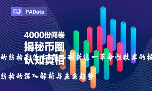 区块链的结构是什么？深入剖析这一革命性技术的核心组成

区块链结构的深入解析与未来趋势