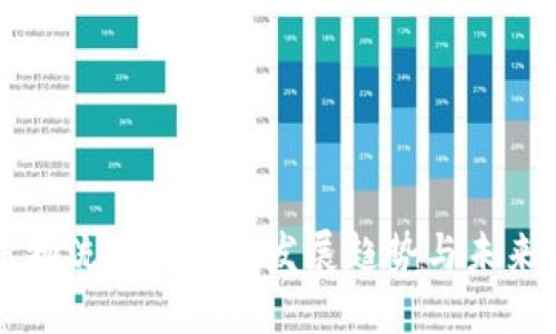京东物流区块链的发展趋势与未来展望