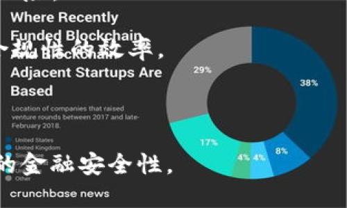 区块链金融风控是指在金融领域中运用区块链技术来增强风险管理体系的可信性和效率。通过区块链去中心化、不可篡改和透明的特性，金融机构能够更好地监控和管理各种风险，如信用风险、市场风险和操作风险等。

区块链金融风控的核心在于利用智能合约和分布式账本，实时跟踪和记录交易数据，从而达到降低风险、提升透明度和增强合规性的目的。

具体来说，区块链金融风控的应用包括：

1. **信用评估**：通过区块链技术，金融机构可以获取更多的用户交易历史和信用数据，从而做出更准确的信用评估。

2. **交易监控**：利用区块链的透明性，实时监控交易过程，及时发现可疑行为，从而降低操作风险。

3. **合规检查**：区块链可以自动记录所有的交易，并提供透明的数据供监管机构查看，提升合规性的效率。

4. **防止欺诈**：区块链的不可篡改性保证了交易数据的真实性，减少了欺诈行为的发生。

总之，区块链金融风控的出现是为了应对现代金融行业的挑战，通过高效的风控制度提升整体的金融安全性。