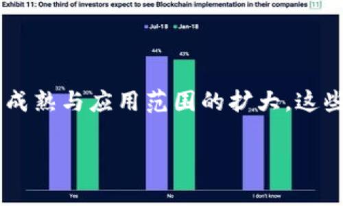 区块链集团通常指的是一个以区块链技术为核心的组织或企业集合，这些集团可能致力于开发区块链应用、提供区块链解决方案或进行区块链相关的研究与创新。区块链是一种去中心化的分布式账本技术，可以用于各种行业，包括金融、物流、医疗等，因此区块链集团通常会涉及多个领域的合作与应用。

### 区块链集团的性质
区块链集团可以是非常多样化的，通常包括以下几种性质：

1. **技术开发者**：专注于区块链技术的研发，构建新的区块链平台或工具。
2. **咨询服务提供商**：为企业提供区块链技术的咨询与解决方案，帮助其利用区块链提升效率。
3. **投资机构**：在区块链项目和相关初创企业中进行投资，推动技术创新。
4. **跨界合作联盟**：聚集不同领域的企业与组织，共同探索如何有效运用区块链技术。

### 区块链集团的目标
这些集团通常有以下几个目标：

- **推动技术进步**：通过创新和合作，推动区块链技术的不断进步和应用。
- **加强安全性与透明性**：利用区块链的特性，提升各行业业务的安全性与透明性。
- **培育生态系统**：建立完整的区块链生态系统，促进技术、产品和市场的融合。

### 区块链集团的实例
一些较为知名的区块链集团包括：

- **Hyperledger**：一个全球性的开源区块链项目联盟，致力于推动企业区块链技术的标准化和使用。
- **Enterprise Ethereum Alliance (EEA)**：这是一个协调企业与以太坊区块链技术的联盟，致力于推动以太坊的商业化。

### 结论
总的来说，区块链集团不仅是推动区块链技术发展的重要力量，同时也是促进不同领域间合作与创新的重要平台。随着区块链技术的不断成熟与应用范围的扩大，这些集团的作用将愈发突出。

如您还有其他问题或天马行空的想法，随时可以询问。