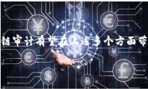 区块链审计是一个结合金融科技和区块链技术的领域，旨在增强财务透明度、降低舞弊风险并提高审计效率。以下是区块链审计的研究背景的一些关键方面：

### 1. 区块链技术的兴起

随着比特币和其他数字货币的出现，区块链技术逐渐进入公众视野。区块链是一种去中心化、分布式账本技术，能够记录和验证交易。它以其透明、不可篡改和高安全性的特性，吸引了众多行业的关注和应用。

### 2. 传统审计的局限性

传统的审计方法通常依赖于中心化的数据存储和处理方式，这使得审计过程容易受到人为因素的影响，存在数据篡改或误操作的风险。此外，审计周期长、效率低，也难以满足快速变化的商业环境的需求。

### 3. 加强财务透明度

在全球经济日益复杂的背景下，透明度变得愈加重要。企业和组织需要保证其财务交易的透明性，以增加投资者和公众的信任。区块链技术提供的透明性正是传统审计所缺乏的，有助于增强财务报告的可靠性。

### 4. 风险管理与合规

金融机构和企业面临的合规要求越来越严格。区块链审计可以通过实时监控和自动检测异常行为，增强风险管理，确保合规性。此外，区块链能够在审计过程中提供可追溯性，方便审计人员进行回溯审查。

### 5. 审计流程的创新

利用区块链，审计流程可以实现自动化和智能化。智能合约的应用可以自动执行某些审计过程，从而提高效率并减少人为错误。这种创新将推动审计行业的变革。

### 6. 跨界合作的必要性

随着技术的进步，企业需要与区块链技术供应商、审计公司和监管机构等多方合作，以共同推动区块链审计的发展。跨界合作将有助于分享最佳实践和经验，提升审计质量和效率。

### 结论

区块链审计作为一个新兴领域，具有巨大的发展潜力。随着技术的不断演进，以及企业需求的变化，未来的区块链审计有望在上述多个方面带来积极的变革。继续深入研究这一领域，将对提升审计质量、增强金融透明度和保护投资者权益产生重要影响。

### 如果你还有疑问，请随时提问！