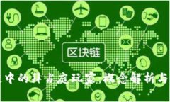 ### 区块链中的拜占庭玩家：概念解析与未来发展