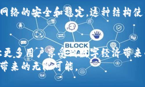 KBO数字资产区块链是近年来区块链技术与数字资产管理相结合的产物，旨在为用户提供安全、透明及高效的数字资产管理解决方案。下面是对KBO数字资产区块链的详细介绍，涵盖其定义、功能、优势、应用场景等方面。

一、KBO数字资产区块链的定义
KBO数字资产区块链可以被视为一种利用区块链技术来管理和交换数字资产的平台。这种平台利用区块链的去中心化特性，确保所有交易和信息都是公开透明且不可篡改的，从而提高了信任度。这使得用户在进行数字资产交易时可以获得更高的安全性和便利性。

二、KBO数字资产区块链的功能
KBO数字资产区块链的核心功能主要包括：资产发行、交易管理、跨链资产转移以及智能合约执行等。首先，用户可以在该平台上发行自己的数字资产，例如代币，进行融资或其他用途。其次，平台提供了高效的交易管理系统，用户可以方便地进行资产买卖。
此外，KBO数字资产区块链还支持跨链资产转移，这意味着用户可以在不同的区块链之间转移资产，提升了资产的流动性。最后，智能合约的执行使得交易过程更加自动化，减少了人为干预的可能性。

三、KBO数字资产区块链的优势
与传统的资产管理方式相比，KBO数字资产区块链具有几大显著优势：
ul
    listrong安全性：/strong区块链的加密技术确保了用户资产的安全，防止了黑客攻击和数据篡改。/li
    listrong透明性：/strong所有交易记录都被记录在区块链上，用户随时都可以查看自己的交易历史。/li
    listrong低成本：/strong传统金融机构往往需要高昂的手续费，而通过KBO平台进行交易的成本相对较低。/li
    listrong高效性：/strong通过智能合约，交易可以快速完成，大大提高了资产的流动性。/li
/ul

四、KBO数字资产区块链的应用场景
KBO数字资产区块链在多个领域均有广泛应用。在金融领域，它可以用于发布和交易数字货币、稳定币等金融产品。在艺术和娱乐行业，KBO平台可以用于发行数字艺术品和NFT（非同质化代币），为艺术家提供新的收益方式。
另外，在供应链管理方面，KBO数字资产区块链能够追踪货物的来源，并通过透明的交易记录解决假冒伪劣问题。通过这些应用，KBO数字资产区块链为不同产业提供了创新的解决方案。

五、KBO数字资产区块链的未来展望
展望未来，KBO数字资产区块链将继续发展壮大。随着更多企业和个人认识到区块链技术的优势，预计将有更多的用户加入该平台进行数字资产交易。同时，随着技术的不断升级，KBO平台的功能将更加完善，例如提高交易速度，降低能源消耗。
真心觉得，KBO数字资产区块链的快速发展预示着一个更加透明和高效的数字经济时代即将到来，而用户也将更容易参与其中，共同享受这一技术带来的便利。不过，有点遗憾的是，区块链技术的推广仍面临一些法律和政策上的挑战，不同国家和地区对数字资产的监管政策不尽相同，增加了市场的不确定性。

六、可能相关的问题
h41. KBO数字资产区块链如何保障用户的隐私？/h4
KBO数字资产区块链通过加密技术和去中心化的结构，可以在保障交易透明度的同时，给用户提供隐私保护。每位用户在平台上的身份可以通过密钥和数字签名来实现，除了用户本人，其他人无法随意查看其交易信息。此外，平台也会实施各种安全措施，例如多重身份验证和安全存储，进一步提升用户的隐私保护。

h42. KBO数字资产区块链与传统金融系统有什么区别？/h4
KBO数字资产区块链与传统金融系统的最大不同在于去中心化结构。传统金融系统通常受到中央机构（如银行）的监管和控制，而KBO区块链则完全依赖于参与者共同维护网络的安全和稳定。这种结构使得用户在进行交易时无需依赖第三方，减少了中介费用和时间延误。同时，KBO平台提供的智能合约功能也使得交易流程更加高效和自动化，这在传统金融中是难以实现的。

七、总结
KBO数字资产区块链作为一种新兴的数字资产管理平台，凭借其独特的优势和广泛的应用场景，正逐渐在全球范围内获得关注。未来，区块链技术将推动更多行业的变革，让更多用户享受到数字经济带来的便利。这样的发展过程虽然面临挑战，但无疑充满了机遇。
如果你对数字资产的未来充满期待，那一定不要错过KBO数字资产区块链，它可能是你进入数字资产世界的最佳入口。希望读者能够积极参与其中，去探索和体验这项技术带来的无限可能。