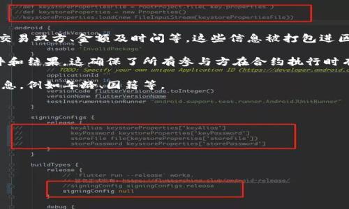 区块链声明是指在区块链网络中，由用户或开发人员发布的信息，通常是在特定情况下对某一活动、交易或合约的确认和验证。这类声明一般是为了确保透明度、增加信任度，并且在区块链的不可篡改特性下，所有的声明一旦被记录，就无法被更改或删除。

区块链声明可以涉及多种情况，例如：

1. **交易声明**：当用户在区块链上进行交易时，系统需要生成一份交易声明，包含交易的详细信息，如交易双方、金额及时间等。这些信息被打包进区块，并通过网络进行验证。

2. **智能合约声明**：在以太坊等智能合约平台上，开发者编写的合约会产生声明，明确合约的执行条件和结果。这确保了所有参与方在合约执行时有共同的理解。

3. **身份声明**：在某些基于区块链的身份管理系统中，用户可以使用区块链声明来验证自己的身份信息，例如年龄、国籍等。

4. **信息发布声明**：一些项目在区块链上发布声明以告知社区或用户其进展、变化或其他重要事务。

### 相关问题

1. **区块链声明的法律效力如何？**
2. **区块链声明在隐私保护方面有哪些影响？**

如果您对以上内容有兴趣，我可以详细解答这两个问题。