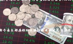 在区块链行业中，“内部人士”通常是指在特定