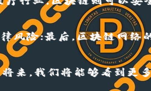   澳大利亚区块链平台的未来发展与趋势分析 / 
 guanjianci 区块链, 澳大利亚, 数字货币, 技术创新 /guanjianci 

引言
近年来，区块链技术的迅猛发展引起了全球的广泛关注，尤其是在澳大利亚这个技术创新活跃的国家。随着数字货币的逐渐普及和区块链技术的不断成熟，澳大利亚的区块链平台正在迎来前所未有的发展机遇。真心觉得，这一技术不仅仅是金融领域的游戏规则改变者，更是在众多行业中发挥着越来越重要的作用。那么，澳大利亚的区块链平台究竟是什么？它的发展趋势又是怎样的呢？

什么是澳大利亚区块链平台？
澳大利亚区块链平台是基于区块链技术，提供数字资产交易、智能合约、供应链管理等多种服务的数字平台。这些平台在实现透明、安全和去中心化的同时，也在推动各行业数字化转型。随着澳大利亚政府对区块链技术的逐步接受与推广，越来越多的企业和创业公司纷纷投入到这一领域，形成了一个充满活力和创新的生态系统。

澳大利亚区块链平台的现状
在澳大利亚，区块链技术已经在金融科技、物流、医疗和农业等行业得到应用。以区块链为基础的金融服务使得交易的效率显著提高，同时降低了交易成本。证券交易所也在考虑将其交易系统迁移到区块链上，以提高透明度和安全性。尽管区块链在许多方面都展现出其优势，但我们也不能忽视其发展过程中所面临的挑战，例如技术标准和法规的欠缺。

未来发展趋势
展望未来，澳大利亚的区块链平台将在以下几个方面发生重要变化：

h41. 政府政策的推动/h4
随着区块链技术在全球范围内的趋势发展，澳大利亚政府正在考虑制定相关政策，进一步推动区块链技术的应用。这将为企业提供更多的支持和指导，使得区块链技术能够更快地落地。真心认为，如果政府能够制定更加友好的政策，将大大提高区块链技术的接受度和应用率。

h42. 技术创新与标准化/h4
澳大利亚的区块链平台在技术创新方面将继续先锋，出现更多基于区块链的应用场景。同时，随着市场的规范化和企业的需求增加，行业内可能会逐渐形成一套标准，使得不同区块链平台之间的互操作性得到改善。这一点让人期待，因为在技术标准得到统一后，整个行业的承载能力和发展潜力都将大幅提升。

h43. 跨境支付与数字货币的兴起/h4
随着数字货币在全球范围的流行，澳大利亚作为一个开放的经济体，跨境支付将是未来区块链平台的重要应用领域。预计未来会有更多企业利用区块链技术进行跨境交易，这将大大提高交易的速度和降低成本。说实话，能够实现真正的“即时支付”，无疑是每个消费者都渴望实现的梦想。

h44. 企业参与度的提升/h4
越来越多的澳大利亚企业意识到区块链技术的潜在价值并积极参与这一领域的探索。从初创企业到大型企业，都在布局自己的区块链战略。真心觉得，这种趋势不仅仅是因为技术的吸引力，更是出于对未来市场竞争的敏感，这将推动区块链技术在更广泛的行业中落地，将带来更多创新的商业模式。

相关问题探讨

h4问题一：区块链技术如何改变传统行业？/h4
区块链技术的去中心化特性使得它能够在较大程度上消除中介环节，从而提高效率、降低成本。例如，在供应链管理中，区块链可以实时跟踪商品的流通情况，提高透明度，确保产品的质量及合法来源。而在医疗行业，区块链则可以安全存储患者的病历数据，确保数据的隐私和安全。这样的转换不仅是技术层面的，更是业务流程的重塑。不得不说，区块链正在为传统行业带来一场革命。

h4问题二：区块链平台面临哪些挑战？/h4
尽管区块链技术展示了许多优势，但其发展过程并非一帆风顺。首先，一些企业缺乏对区块链技术的深入理解，导致技术应用的局限性；其次，目前区块链的法规环境不够成熟，许多企业在实施过程中面临法律风险；最后，区块链网络的可扩展性和处理速度也是制约其广泛应用的因素之一。面对挑战，企业和研发者需要共同努力，克服技术难题，让这项技术真正发挥其应有的价值。

总结
可以说，澳大利亚的区块链平台正处于发展阶段，未来发展趋势充满希望。随着技术的进步和政策的引导，区块链技术将在金融、供应链、 healthcare等行业中扮演着越来越重要的角色。真心期待，在不久的将来，我们将能够看到更多基于区块链的平台，为我们的生活带来更加便利和高效的服务。同时，也希望各界能够共同努力，面对挑战，推动这项技术的进一步成熟与应用。 感谢您阅读本文！希望能为您提供一些有价值的见解与信息。