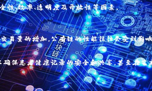 区块链技术是一种去中心化的数字账本技术，它通过网络中所有参与者共同维护一个不可篡改和透明的记录，具有广泛的应用前景。不同的区块链有着各自的定义与特点，通常可以根据多个维度进行分类，如功能、权限和共识机制等。以下是对不同类型区块链定义的详细解释。

1. 公有链 (Public Blockchain)
公有链是最常见的区块链形式，每个参与者都可以随意加入、验证交易和创建区块。公有链以去中心化著称，最著名的例子是比特币和以太坊。在公有链中，任何人都可以查看整个链上的数据，且数据一旦写入就不可更改，从而确保了其透明性和安全性。

2. 私有链 (Private Blockchain)
私有链相较于公有链更为封闭，只有特定的成员能够访问和参与。这种类型的区块链主要应用于企业内部，以确保敏感信息的安全与合规。私有链的速度通常会比公有链更快，因为参与节点数量较少，并且可以采用更为灵活的共识机制。

3. 联盟链 (Consortium Blockchain)
联盟链则介于公有链和私有链之间，它是由多个组织共同管理的区块链。在联盟链中，只有经过授权的参与者能够访问和验证数据，这使得它在隐私和效率上都有了保障。联盟链常被金融机构和行业组织采用，以共同处理交易、信息共享和监管合规问题。

4. 侧链 (Sidechain)
侧链是指与主链相互独立的区块链，但可以与主链进行资产交换。侧链的优势在于可以在不影响主链的情况下，进行更灵活的交易和开发。例如，用户可以在侧链上进行实验，测试潜在的功能或应用，然后再将成功的项目迁移到主链。

5. 多链 (Multi-chain)
多链架构允许不同类型的区块链相互连接和交互，例如通过跨链协议实现互操作性。多链的理念旨在解决不同区块链之间的孤岛效应，促进数据和资产的流通，让各条链的优势互补，创造更大的生态系统。

6. 特殊链 (Special-purpose Blockchain)
一些区块链是为特定用途或行业而设计的，如供应链管理、数字身份、物联网等。这类区块链在功能和性能上都会进行，以适应特定的需求。

总结
不同的区块链定义与特点使得它们在各自的应用场景中发挥着重要作用。随着技术的不断发展，区块链的类型也在不断演变，未来可能会出现更多创新形态。在应用上，公有链和私有链各有优劣，企业在选择合适的区块链时需要综合考虑其安全性、效率、透明度及开放性等因素。

可能相关的问题
h4问题一：区块链技术在未来发展中的潜在挑战是什么？/h4
真心觉得，尽管区块链承诺了许多创新与效率的提升，但它的发展之路并非一帆风顺。首先，技术复杂性是一个主要挑战。很多企业在技术实施上面临困难，缺乏足够的技术人才和基础设施。其次，区块链的可扩展性问题也不得不提，随着用户和交易量的增加，公有链的性能往往会受到影响。此外，法规和合规性问题也是一个必须关注的领域，如何在保证创新的同时遵循法律法规，是行业需要共同面对的挑战。

h4问题二：区块链如何改变传统行业？/h4
有点遗憾，但虽然许多人对区块链技术的潜力充满期待，但其对传统行业的改变仍在初期阶段。区块链可以提升供应链透明度，提高交易效率，并减少中介成本。在金融领域，区块链允许加速交易清算，提供更安全的资产转移；在医疗领域，它可以确保患者健康记录的安全和共享，甚至在艺术领域，它也能帮助确认作品的原创性和版权。然而，真正的变革需要传统行业内部的认同与合作，企业间的数据共享与信任是实现区块链全面应用的关键。因此，我们期待未来能够看到更多成功案例的涌现，为区块链技术的广泛应用铺平道路。

整体而言，尽管不同区块链有各自的特点和应用场景，但对于其未来的发展方向仍需我们持续关注与深入研究。希望在不久的将来，区块链能够真正实现其潜力，为各行各业带来创新和价值。