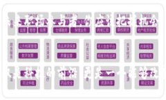   区块链技术的未来发展趋势与入门指南 /    gu