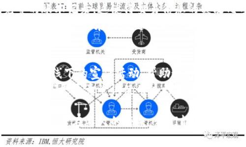 区块链车辆共享服务是基于区块链技术所开发的一种新型汽车共享模式。这种服务利用区块链的去中心化、安全性和透明性，实现了车主和租车用户之间的直接交易，极大地提高了效率并降低了中介费用。以下是对区块链车辆共享服务的详细介绍。

区块链是什么？
区块链是一种分布式账本技术，它能够以安全和透明的方式记录交易。每一个交易被打包到一个区块中，并链接到之前的区块，形成一条链条。这种技术的主要优势在于信息的不可篡改性和公开透明性，使得参与者能够信任系统本身，而不需要依赖第三方中介来验证交易。

车辆共享的传统模式
在传统的车辆共享模式中，一般存在一个中心化的平台，例如汽车共享公司，它负责管理车辆的租赁、用户的信用审核和支付流程。这种模式常常需要用户支付额外的中介费用，而平台也可能因为数据泄露等问题给用户带来不便。

区块链车辆共享的优势
区块链技术在车辆共享服务中带来了诸多优势：
ul
    listrong去中心化：/strong通过区块链技术，用户可以直接与车主进行交易，减少了中介的介入，从而降低了费用。/li
    listrong安全性：/strong区块链的加密机制保证了用户信息和交易记录的安全性，减少了数据泄露的风险。/li
    listrong透明性：/strong所有的交易都可以在区块链上公开查看，从而增加了信任度。/li
    listrong智能合约：/strong区块链可以实现智能合约，自动化执行合约条款，使得交易更加有效率。/li
/ul

未来的区块链车辆共享市场
未来，随着技术的不断发展和成熟，区块链车辆共享服务会有哪些变化和趋势呢？
首先，越来越多的汽车制造商和科技公司会投入到这一市场中。他们将运用区块链技术来管理车辆的生命周期，包括生产、销售到共享，以及维修和回收。这样一来，车主不仅仅是出租自己的车辆，还可以参与到整辆车的管理中，实现更高的资源利用率。

区块链在车辆共享中的实际应用案例
如今，已经有多个项目在探索区块链车辆共享的可能性。例如，某些平台正在开发应用程序，允许车主通过区块链直接出租他们的车辆，而租车者则可以通过平台找到合适的车辆。这些平台利用区块链记录所有交易，使得用户能够随时查阅自己的交易历史，增加了用户体验。

可能面临的挑战
尽管区块链车辆共享市场前景广阔，但在实际操作中仍然面临着一系列挑战，例如：
ul
    listrong技术障碍：/strong区块链技术的复杂性和实现的高成本可能会阻碍许多小型企业进入市场。/li
    listrong法律法规：/strong各国对共享经济和区块链的法律规定尚未完善，企业在开展业务时可能面临法律风险。/li
    listrong用户接受度：/strong对于一些用户来说，使用区块链技术仍然比较陌生，因此需要制定有效的推广策略来提高用户的接受度。/li
/ul

总结
总体来看，区块链车辆共享服务是一项前景广阔的创新。它不仅能有效提升传统共享模式的效率，还能通过去中心化、智能合约等手段为用户提供更安全、透明的交易。如果能够克服当前的一些挑战，未来的区块链车辆共享市场将会展现出更加巨大的潜力。

真心觉得，区块链技术的应用不仅是技术上的革新，更是对传统商业模式的颠覆。人们对出行方式的需求正在发生变化，而区块链则为这种变化提供了极好的解决方案。未来，我们或许能看到更多基于区块链的创新，改变我们的日常生活。

相关问题
以下是关于区块链车辆共享服务的两个相关问题：

1. 区块链车辆共享服务的安全性如何保障？
区块链车辆共享服务的安全性主要依赖于区块链技术本身的特性。由于区块链的去中心化模式，每个节点都有一份完整的账本记录，这使得交易信息的篡改几乎不可能。此外，用户在进行交易时，所有的信息都经过加密处理，只有授权人员才能访问，确保个人隐私和数据安全。
特别是在车辆共享的场景中，很多时候涉及到的个人信息如信用卡信息、身份信息等，传统平台一旦遭遇数据泄露，后果不堪设想。而在区块链技术的加持下，这些信息在传输和存储过程中都能得到有效的保护。

2. 如何提高用户对区块链车辆共享服务的接受度？
提高用户对区块链车辆共享服务的接受度，首先需要从教育入手。很多用户对区块链技术依然比较陌生，因此，可以通过线上线下的宣传活动，帮助这种新技术的优势所在。此外，需要在流畅的用户体验上下功夫，让用户在使用过程中感受到区块链带来的便利。
还有一点非常重要，那就是将用户的反馈纳入到服务的改进中来。这种用户参与的方式能够极大地促进用户的信任感，让他们更愿意尝试使用这种新模式。

有点遗憾的是，尽管区块链车辆共享服务的概念很美好，但其推广和实施过程中的诸多挑战仍然需要我们共同努力去克服。希望在不久的将来，我们能看到一个更加便利、安全、透明的车辆共享生态。