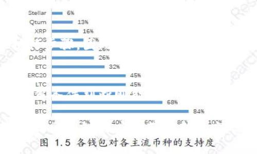 区块链合约中的“中轨”通常是指合约逻辑或流程中的一个中心或中间节点。在合约执行过程中，中轨可以用于控制各种条件、约束或决策的判断，是不同路径之间的连接点。下面将详细介绍中轨的概念及其在区块链合约中的应用。

什么是区块链合约
区块链合约（Smart Contract）是一种自动执行、不可篡改的合约代码，存储在区块链上。它能够自动完成合约中定义的条款、规则和条件。因为合约运行在去中心化的网络上，所以每个参与者都可以信任合约的执行结果，无需中介的参与。区块链合约广泛应用于金融、供应链管理、电子商务等领域。

中轨的概念
在区块链合约的设计中，中轨是一个关键概念，代表着合约逻辑的中心部分。它起着连接不同逻辑分支的作用。就好比在一条道路上，拥有多个分支的交叉口通常需要一个引导，以决定车辆的行驶方向。中轨在合约中，通常用于做出判断、处理条件、或是收集数据，确保合约能够按照预设的流程顺利推进。

中轨在合约中的应用
首先，中轨可以用于条件判断。当合约遇到多个可能的执行路径时，中轨可以根据事先设定的条件来选择其中的一个，例如基于用户输入、外部数据或者合约内部的状态。此外，中轨也可以处理复杂的业务逻辑，例如在分叉决策的情况下，能够有效地管理不同路径的合约执行。

举例说明中轨的应用
假设一个区块链合约用于管理一个众筹项目。在这个合约中，有多个阶段，比如项目发布、筹款、项目实施和资金分配。在这些阶段之间，中轨部分负责判断每个阶段是否符合转到下一个阶段的条件，比如筹款是否达到了预定的金额，发布期限是否到了等等。这一中轨机制确保了每一步都能在合约的逻辑范围之内合规执行。

中轨的优势
中轨有很多明显的优势。首先，它提高了合约的灵活性和可扩展性，因为可以根据实际需要来调整中轨内容。其次，它增强了合约的安全性，因为对于复杂的逻辑判断，通过中轨能够减少潜在的代码错误。当合约的逻辑路径变得复杂时，中轨作为一个集中处理的逻辑节点，能够有效降低出错的概率。

可能面临的挑战
尽管中轨在区块链合约中起着重要的作用，但它也面临一些挑战。例如，合约的复杂性可能导致中轨的设计变得困难，容易出现逻辑漏洞，降低合约的安全性。此外，若没有严格的测试和验证，中轨也可能成为攻击者的目标，造成合约的运行风险。因此，在设计和实现中轨时需要格外小心，同时也要进行充分的安全审计和测试。

中轨的未来发展
随着区块链技术的不断演进，中轨在合约中的应用也有望进一步发展。未来，智能合约的形式将更加多样化，而中轨的设计和实现也将被更加。例如，随着算法和数据分析技术的进步，中轨可能能够实时分析外部数据，为合约执行提供更加精准的决策支持。而且，在去中心化金融（DeFi）、非同质化代币（NFT）等新兴应用领域，中轨的作用也会越来越明显，为用户提供更高效、安全的合约体验。

可能相关问题

h41. 中轨功能是如何影响合约可执行性的？/h4
中轨的设计直接影响合约的可执行性，因为它是合约逻辑的核心。通过明确的条件和规则，在合约执行过程中，中轨能有效判断用户的输入和外部数据的真实性，从而决定下一个执行步骤。因此，清晰且稳定的中轨能够提高合约的可预测性，让用户在参与合约时更加放心。相反，如果中轨设计不合理，可能带来合约执行的错误或不当，甚至造成项目失败。

h42. 中轨如何应对复杂业务逻辑的需求？/h4
对于复杂的业务逻辑，中轨能够通过引入状态机、多重条件判断、事件驱动机制等技术手段应对这种需求。状态机可以有效管理不同状态的转换，提高合约在多种条件下的适应性；多重条件判断则能为合约提供更灵活的执行路径，实现多种业务场景的支撑。此外，基于时间、数量等外部因素的事件驱动机制，也能帮助合约在实时数据变化下，做出恰如其分的反应和决策。

综上所述，“中轨”在区块链合约中的重要性不容小觑，它不仅仅是合约逻辑的连接点，更是确保合约顺利执行的核心机制。未来，中轨的设计与实践必将随着技术的进步而不断演化，给区块链的应用带来新的突破。希望这样的探讨，能够让更多人意识到这方面的潜力与挑战。