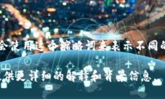 ＂CPIT＂在区块链领域中并没有一个广泛认可或普