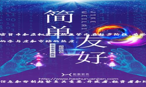 区块链游戏评估报告是对基于区块链技术开发的游戏进行系统性分析和评估的文档。这类报告通常涵盖多个方面，包括游戏的设计理念、玩法机制、经济模型、技术架构、市场表现及其未来发展潜力。区块链游戏以其去中心化、透明和可验证的特性，正在逐渐影响整个游戏行业，评估报告可以帮助开发者、投资者和玩家了解相关游戏的价值和风险。

### 1. 什么是区块链游戏？

区块链游戏是以区块链技术为基础的电子游戏，玩家可以在游戏中拥有真正的资产。与传统游戏不同，在区块链游戏中，虚拟物品（如游戏角色、装备、土地等）是以非同质化代币（NFT）形式存在的，玩家可以自由买卖、交易这些资产。区块链技术的引入使得游戏数据透明、不可篡改，并保障了玩家的权益。

### 2. 区块链游戏的设计与玩法

区块链游戏的设计理念通常围绕去中心化、社区参与和玩家驱动的经济模型。游戏开发者需要关注以下几个关键要素：

#### 2.1 经济模型

成功的区块链游戏通常会设计一个合理的经济模型，如玩家通过完成任务、参与活动赚取游戏币，这些游戏币可以在市场上进行交易。一些游戏还会使用治理代币，使玩家可以参与游戏的决策过程。

#### 2.2 游戏机制

区块链游戏的玩法机制多种多样，从角色扮演、策略到模拟经营等。开发者需要确保游戏具有足够的吸引力，使玩家能够长时间留存。

### 3. 技术架构

区块链游戏的技术架构决定了其性能和用户体验。在选择区块链平台（如Ethereum、Binance Smart Chain等）时，开发者需要考虑交易速度、费用、智能合约的安全性等因素。

### 4. 市场表现

评估区块链游戏的市场表现是评估报告的重要组成部分。通过分析交易数据、用户增长率、活跃用户数等，可以了解游戏的受欢迎程度。此外，竞争分析也是非常重要的，帮助识别出市场上的主要竞争对手及其优势。

### 5. 未来发展趋势

区块链游戏的发展趋势表明，去中心化与玩家主权将成为未来的主要方向。随着技术的不断进步和用户需求的增加，新的玩法和商业模式将持续涌现。

#### 5.1 更丰富的游戏体验

未来的区块链游戏将会通过整合虚拟现实（VR）、增强现实（AR）等新技术，为玩家提供更丰富的沉浸式体验。

#### 5.2 社区驱动

区块链游戏的成功与社区密不可分，未来将有更多的游戏通过社区参与决策，真正实现“玩家主权”。

#### 5.3 绿色区块链技术

随着环境问题受到更多关注，许多游戏开发者正在探索更环保的区块链技术，以减少其对环境的影响。

### 6. 可能的相关问题

#### 问题一：区块链游戏的法律监管如何发展？

随着区块链游戏的迅速成长，法律监管问题也成为一大关注焦点。由于区块链游戏往往涉及虚拟资产的交易，可能会引发法律争议。各国法律普遍对加密货币和虚拟资产的监管尚在起步阶段，有些国家甚至已开始制定针对区块链游戏特定的法律框架。

这意味着未来区块链游戏的开发者需要更加关注法律合规性，确保游戏的设计和运行符合当地法律法规。此外，法律的变化，也可能会影响用户对游戏的参与度和市场的热度。

#### 问题二：如何评估区块链游戏的安全性？

区块链游戏的安全性对玩家和投资者而言极为关键。通常来说，评估一个区块链游戏的安全性，开发者需要关注以下几个方面：

- **智能合约审计**：确保游戏的智能合约经过专业审计，防止漏洞和安全漏洞的出现。
- **用户资产保护**：了解游戏平台如何保护用户资产，数据加密和多重身份验证等措施是否充足。
- **团队信誉度**：游戏开发团队的历史背景和信誉度也是评估安全性的一部分，查看团队是否有成功的项目和透明的运营记录。

### 结语

总的来说，区块链游戏评估报告是对这一新兴行业的重要分析工具，能够帮助各方更好地理解游戏的价值与潜力。在这个快速发展的领域中，及时获取信息和分析趋势至关重要，开发者、投资者和玩家都需要保持关注、灵活应对。不论你是沉迷于虚拟世界的玩家，还是志在投资的新手，相信这一系列的分析能为你的决策提供有力的支撑。