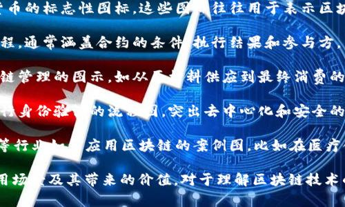 区块链应用的典型图片通常包括以下几个方面的视觉元素：

1. **分布式账本图**：展示区块链结构的图形，通常表现为一个网络，其中包含多个节点，通过线条连接，代表数据的共享和透明性。

2. **加密货币图标**：如比特币、以太坊等加密货币的标志性图标，这些图标往往用于表示区块链技术在金融领域的应用。

3. **智能合约示意图**：展示智能合约的执行流程，通常涵盖合约的条件、执行结果和参与方。

4. **供应链管理流程图**：将区块链应用于供应链管理的图示，如从原材料供应到最终消费的各个环节，如何通过区块链技术实现透明和追溯。

5. **身份验证流程图**：展示如何利用区块链进行身份验证的流程图，突出去中心化和安全的特点。

6. **行业应用场景图**：涵盖医疗、房地产、金融等行业如何应用区块链的案例图，比如在医疗领域实现档案共享和隐私保护等。

这些图片能够直观地表达区块链的工作原理、应用场景及其带来的价值，对于理解区块链技术的朋友是非常有帮助的。