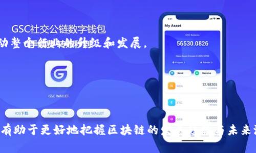 区块链爆发点是指区块链技术和应用在某一时刻或某一阶段迅速普及和发展的关键时刻。这种爆发通常伴随着技术突破、大规模的应用落地、政策支持或市场需求的激增等因素。在这个阶段，区块链技术开始被广泛接受，应用场景从原本的加密货币拓展到金融、供应链、医疗、能源等多个领域，形成了强大的市场影响力。

在区块链技术的历史中，爆发点可以理解为多个因素的综合作用，例如：

1. **技术成熟度**：随着技术的不断，解决了一些之前存在的瓶颈问题，例如交易速度、能耗问题等，使得区块链能够支持更大规模的应用。

2. **市场需求**：随着人们对透明性、去中心化以及数据安全的需求增加，许多行业开始探索区块链解决方案，以提高效率和信任度。

3. **政府政策**：很多国家政府对区块链技术持积极态度，出台支持政策，推动产业发展，这也为区块链的爆发提供了良好的环境。

4. **大型企业的参与**：当一些大型企业或知名机构（如IBM、微软等）开始支持或投资区块链技术时，会吸引更多的关注和投资，进而推动整个行业的升级和发展。

区块链的爆发点不仅仅是技术层面的提升，更是产业链、生态圈的形成，使得这一新兴技术能够发挥其最大的潜力。

### 总结

区块链的爆发点是多种因素共同作用的结果，它不仅关乎技术的进步，更是市场需求、政策支持及行业参与者的共同推动。理解这个概念，有助于更好地把握区块链的发展趋势与未来潜力。