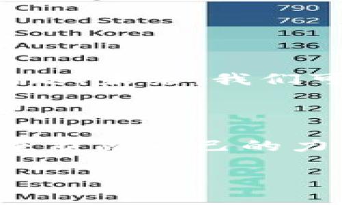区块链技术是近年来技术发展的一个重要趋势，它在金融、供应链、医疗等多个行业展现出广阔的应用前景。要了解区块链的核心任务，我们可以从以下五个方面来解析：

### 一、数据的去中心化
区块链最基本的任务是实现数据的去中心化。传统的数据存储模式往往依赖于中心化的服务器，这样的系统容易遭受单点故障和数据泄露风险。而区块链通过分布式账本技术，将数据复制到每一个参与者的节点上，从而确保数据的安全性和可靠性。每个节点都保存着一份完整的账本，任何人都可以查询，也无法轻易篡改，这种去中心化的特性使得区块链项目在很多场景下更具吸引力。

### 二、交易的透明性
区块链的第二个重要任务是确保交易的透明性。在一个区块链网络中，所有的交易记录都是公开的，每个人都可以验证这些交易。这种透明性不仅提高了信任度，还能降低欺诈的可能性。例如，在供应链管理中，区块链可以帮助消费者追溯商品的来源，确保其真实可靠。而在金融交易中，透明性有助于监管机构进行合规检查，从而促进整个行业的健康发展。

### 三、安全性和不可篡改性
另一个显著的任务是为数据提供安全性和不可篡改性。通过加密算法和共识机制，区块链能够确保数据在写入后几乎无法被篡改。这意味着一旦交易被确认，就无法被更改或删除。这种特性对很多行业都是至关重要的，尤其是在法律、金融等领域，能够提供更高的可信性和数据完整性。这让人感到无比安慰，毕竟在一个充满不确定性的世界中，有这样一个不会改变的记录在我们身边，真是太好了。

### 四、智能合约自动执行
智能合约是基于区块链的一种新型合约形式，其核心功能是自动执行合约条款。当合约条件满足时，系统将自动执行预定的操作，从而消除中介成本，提升交易效率。智能合约的应用场景非常广泛，例如在房地产交易中，可以通过智能合约自动完成房产的转移和资金的释放，让整个过程变得更加便捷。这种高效的处理方式，确实让人感到生活的方方面面都在逐渐被科技所改善。

### 五、提高效率和降低成本
最后，区块链的另一大任务是提高效率和降低交易成本。传统的交易往往需要经过多个中介，涉及高额的手续费和时间延误。而通过区块链平台，交易能够在参与者之间直接进行，这样大幅度提高了效率，并且几乎消除了中介费用。这一点对中小企业和个人用户而言，真是一个好消息，让更多的人可以利用这些新兴技术，帮助他们实现商业梦想。

### 总结
总的来说，区块链的五个主要任务包括去中心化、透明性、安全性、智能合约的自动执行以及提高效率和降低成本。这些特性使得区块链在各个领域的应用潜力巨大，未来的发展趋势更加值得我们期待。从金融到医疗，从智能制造到物流管理，区块链正在不断演化，推动着各个行业的变革。

### 可能相关的问题

#### 问题一：区块链技术的未来发展方向是什么？

真心觉得，区块链的未来发展方向可能会朝着更高的性能和更广泛的应用场景迈进。目前，虽然区块链技术已经在很多领域取得了一定的应用，但仍然面临一些挑战，比如扩展性、互操作性和合规性等问题。未来，我们可能会看到不同区块链之间的融合与合作，形成一个更为庞大和复杂的区块链生态系统。同时，随着技术的不断进步，性能更强的区块链平台将会相继推出，帮助各行各业更快地实现数字化转型。

#### 问题二：普通用户如何参与到区块链中？

有点遗憾的是，很多普通用户对区块链的认识还停留在表面，实际上，他们参与区块链的方法有很多。例如，通过购买加密货币来参与投资、通过对区块链项目的研究来获取知识、甚至通过参与社区活动来贡献自己的力量。更进一步，未来可能出现更多用户友好的应用和平台，让普通人可以更轻松地参与到这项技术中来。这样一来，区块链就不仅限于少数精英，而是能够真正触达千家万户，形成一股更强大的社会力量。

通过以上分析，我们可以清晰地认识到区块链技术所扮演的多重角色以及对未来的潜在影响。它不仅是一项技术，更是一个推动社会变革的重要力量。