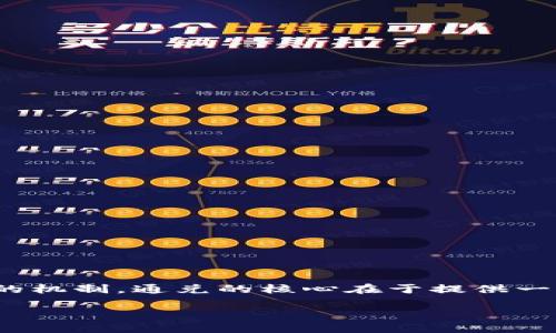 区块链通兑是指利用区块链技术实现不同数字资产或货币之间的兑换或流通的机制。通兑的核心在于提供一个透明、安全、去中心化的平台，使得资产在不同的系统或平台上能够无缝流通。

### 区块链通兑的未来发展趋势与影响