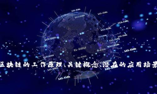 区块链通俗解密是一门旨在向广泛受众传达区块链技术基础知识及其应用的课程。这门课程通常以简单易懂的方式介绍区块链的工作原理、关键概念、潜在的应用场景以及相关的行业发展趋势。它适合对技术不是特别了解但又希望了解区块链的人士，包括企业管理者、投资者和普通用户。

### 区块链通俗解密：未来发展与趋势分析