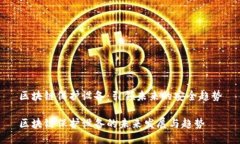 区块链保护设备：引领未来的安全趋势区块链保