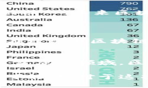 区块链作为一种颠覆性技术，涵盖了多个学科的知识，包括但不限于计算机科学、金融、经济学、法律、社会学以及工程学。那么，针对您提到的“区块链到底是什么学科的”这个问题，下面我将为您详细分析。

区块链的本质
简单来说，区块链是一种分布式账本技术，它通过一系列的加密技术确保数据的安全性和透明度。每个区块中包含了一组交易数据，而这些数据一旦被记录，就无法被修改或删除。这意味着区块链具有不可篡改性和强大的安全性。此外，区块链的去中心化特性使得我们可以在没有第三方介入的情况下进行交易，这在许多行业（尤其是金融领域）中都引发了巨大的变革。

区块链与计算机科学的关系
区块链的基础是计算机科学，它涉及到数据结构、算法、密码学等多个方面。数据结构方面，区块链使用链式结构将多个区块连接起来；而在算法方面，难度算法和共识机制（例如PoW和PoS）是确保区块链网络正常运作的关键。密码学则确保了数据的安全性和交易的匿名性，用户的隐私得到了很好的保护。

区块链与金融学的交集
区块链最初是在比特币中得到应用，这使得它与金融领域紧密相连。许多金融机构正在探索如何利用区块链技术来改进支付系统、跨境交易以及智能合约等。区块链可能会大幅度降低交易成本，提高交易速度，这吸引了许多金融领域的专家投入到这项技术的研究中。

区块链与经济学的探讨
从经济学的角度来看，区块链技术可能会改变我们对信息产权、价值交换以及市场机制的理解。由于区块链技术的去中心化特性，它将使得交易更加透明，这有可能减少市场上的信息不对称现象。此外，智能合约的运用也让我们重新思考合同的概念和经济行为的本质。

法律学对于区块链的影响
随着区块链技术的发展，相关法律问题也逐渐显现。例如，如何在法律框架内界定加密货币、智能合约的法律效力，以及数据隐私保护等问题。许多国家开始逐渐出台相关政策来规范区块链及其相关应用，以保证技术发展的同时不损害用户的权益。

社会学视角下的区块链
区块链的去中心化特性也引发了社会学的关注。一方面，区块链可以促进用户之间的信任，推动新的社交建立；另一方面，其排他性和技术壁垒可能导致社会的不平等，这让我们不得不思考先进技术与社会发展的关系。

工程学与区块链的技术支持
工程学的领域在区块链的实施中同样重要。如何设计高效的网络架构、提升交易的处理能力、保证系统的稳定性，都是需要从工程学高度去考虑的技术挑战。

总结
总的来说，区块链是一项多学科交叉的技术，它不仅仅局限于计算机科学或金融学，而是与经济学、法律学、社会学和工程学等众多领域有着深刻的联系。随着技术的发展和应用的深入，未来区块链将会与更多的学科建立联系，形成一种跨行业、跨学科的创新模式。对于技术的深入理解将有助于我们在未来的数字经济中更好地把握机遇，迎接挑战。

常见问题解答
1. 区块链技术的安全性有没有保障？
区块链的安全性主要来自于其众多的密码学原理和去中心化的特征。由于区块链是一个分布式的网络，每个节点都有一份完整的账本副本，这使得篡改数据是极其困难的。虽然在理论上区块链安全性强，但在实践中仍然可能存在风险，例如51%攻击、智能合约漏洞等。因此在应用区块链技术时，仍需谨慎，确保采取相应的安全措施和协议。

2. 区块链是否会取代传统行业？
区块链并不一定会完全取代传统行业，但它会引发行业的变革。许多行业可能会小心翼翼地逐步引入区块链技术，以降低成本和提升效率。尤其是在供应链管理、金融服务和医疗健康等领域，区块链的应用将逐渐占据重要地位。不过，技术的转型需要时间和相应的政策支持，因此我们要以开放的心态去迎接这一变化。

总之，区块链是一个复杂而又充满潜力的技术领域，它正在不断塑造我们的生活方式和商业环境。希望通过对这项技术的探讨，读者能够深刻理解其所蕴含的学科交集及未来的可能性。对于这项技术的发展，我真心感到期待，同时也有点遗憾，因为我们可能无法完全预测未来它会为我们带来什么样的改变。这一点，不禁让我对未来充满了好奇和向往。