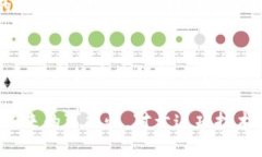 区块链作为一种颠覆性技术，涵盖了多个学科的
