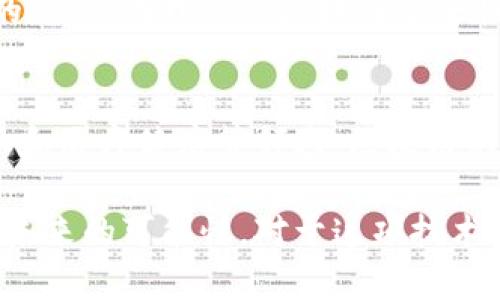 区块链作为一种颠覆性技术，涵盖了多个学科的知识，包括但不限于计算机科学、金融、经济学、法律、社会学以及工程学。那么，针对您提到的“区块链到底是什么学科的”这个问题，下面我将为您详细分析。

区块链的本质
简单来说，区块链是一种分布式账本技术，它通过一系列的加密技术确保数据的安全性和透明度。每个区块中包含了一组交易数据，而这些数据一旦被记录，就无法被修改或删除。这意味着区块链具有不可篡改性和强大的安全性。此外，区块链的去中心化特性使得我们可以在没有第三方介入的情况下进行交易，这在许多行业（尤其是金融领域）中都引发了巨大的变革。

区块链与计算机科学的关系
区块链的基础是计算机科学，它涉及到数据结构、算法、密码学等多个方面。数据结构方面，区块链使用链式结构将多个区块连接起来；而在算法方面，难度算法和共识机制（例如PoW和PoS）是确保区块链网络正常运作的关键。密码学则确保了数据的安全性和交易的匿名性，用户的隐私得到了很好的保护。

区块链与金融学的交集
区块链最初是在比特币中得到应用，这使得它与金融领域紧密相连。许多金融机构正在探索如何利用区块链技术来改进支付系统、跨境交易以及智能合约等。区块链可能会大幅度降低交易成本，提高交易速度，这吸引了许多金融领域的专家投入到这项技术的研究中。

区块链与经济学的探讨
从经济学的角度来看，区块链技术可能会改变我们对信息产权、价值交换以及市场机制的理解。由于区块链技术的去中心化特性，它将使得交易更加透明，这有可能减少市场上的信息不对称现象。此外，智能合约的运用也让我们重新思考合同的概念和经济行为的本质。

法律学对于区块链的影响
随着区块链技术的发展，相关法律问题也逐渐显现。例如，如何在法律框架内界定加密货币、智能合约的法律效力，以及数据隐私保护等问题。许多国家开始逐渐出台相关政策来规范区块链及其相关应用，以保证技术发展的同时不损害用户的权益。

社会学视角下的区块链
区块链的去中心化特性也引发了社会学的关注。一方面，区块链可以促进用户之间的信任，推动新的社交建立；另一方面，其排他性和技术壁垒可能导致社会的不平等，这让我们不得不思考先进技术与社会发展的关系。

工程学与区块链的技术支持
工程学的领域在区块链的实施中同样重要。如何设计高效的网络架构、提升交易的处理能力、保证系统的稳定性，都是需要从工程学高度去考虑的技术挑战。

总结
总的来说，区块链是一项多学科交叉的技术，它不仅仅局限于计算机科学或金融学，而是与经济学、法律学、社会学和工程学等众多领域有着深刻的联系。随着技术的发展和应用的深入，未来区块链将会与更多的学科建立联系，形成一种跨行业、跨学科的创新模式。对于技术的深入理解将有助于我们在未来的数字经济中更好地把握机遇，迎接挑战。

常见问题解答
1. 区块链技术的安全性有没有保障？
区块链的安全性主要来自于其众多的密码学原理和去中心化的特征。由于区块链是一个分布式的网络，每个节点都有一份完整的账本副本，这使得篡改数据是极其困难的。虽然在理论上区块链安全性强，但在实践中仍然可能存在风险，例如51%攻击、智能合约漏洞等。因此在应用区块链技术时，仍需谨慎，确保采取相应的安全措施和协议。

2. 区块链是否会取代传统行业？
区块链并不一定会完全取代传统行业，但它会引发行业的变革。许多行业可能会小心翼翼地逐步引入区块链技术，以降低成本和提升效率。尤其是在供应链管理、金融服务和医疗健康等领域，区块链的应用将逐渐占据重要地位。不过，技术的转型需要时间和相应的政策支持，因此我们要以开放的心态去迎接这一变化。

总之，区块链是一个复杂而又充满潜力的技术领域，它正在不断塑造我们的生活方式和商业环境。希望通过对这项技术的探讨，读者能够深刻理解其所蕴含的学科交集及未来的可能性。对于这项技术的发展，我真心感到期待，同时也有点遗憾，因为我们可能无法完全预测未来它会为我们带来什么样的改变。这一点，不禁让我对未来充满了好奇和向往。
