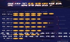 区块链的声音并不指代具体的字体，而是一个比