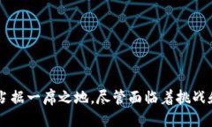 百度区块链平台是什么平台？揭秘其潜力与应用