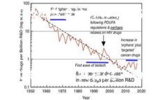 区块链30通常指的是在区块链行业中表现出色的