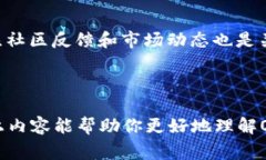 区块链OMF退币通常是指在某些区块链项目或平台