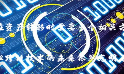   区块链跨链交互的未来发展与趋势 / 
 guanjianci 区块链, 跨链, 交互, 未来趋势 /guanjianci 

什么是区块链跨链交互?
区块链是一种去中心化的、分布式的账本技术，近年来受到广泛关注。在区块链生态系统中，存在着许多不同的区块链网络，每个网络都有其独特的协议和规则。这就导致了不同区块链之间的信息和资产无法直接互通，这个问题现在被称作“跨链问题”。跨链交互是一种技术，旨在促进不同区块链之间的互操作性，使得数据和资产可以在多个区块链之间流动。

跨链交互的必要性
随着区块链技术的发展，在不同应用场景中的区块链项目越来越多，比如比特币、以太坊、波卡等。每个区块链都有自己特定的优势和应用领域，但它们之间的信息孤岛现象却严重制约了区块链的整体价值。
如果没有跨链技术，各个区块链就好比是封闭的岛屿，彼此间无法进行有效的沟通和资源共享。然而，通过跨链交互技术，不同的区块链可以实现信息流通、资源整合，甚至是资产互换，这对于整个区块链生态系统的健康发展至关重要。

跨链交互的工作原理
跨链交互的实现有多种方式，其中主要的技术包括但不限于以下几种：
ul
    listrong中继链技术：/strong中继链是一种特殊的区块链，作用是连接多个区块链，以实现数据的转移与互通。中继链负责验证各个链上的状态，以确保数据的安全和准确性。/li
    listrong原子交换：/strong原子交换是一种智能合约机制，允许在没有中介的情况下，双方在不同区块链上交换资产。只有当双方都满足特定条件时，交易才会成功完成。/li
    listrong跨链桥：/strong跨链桥是一种协议，允许一个区块链上的资产在另一个区块链上进行使用。例如，将比特币转移到以太坊网络上进行DeFi操作。/li
/ul

跨链交互的优势和挑战
跨链交互技术的优势显而易见，它可以促进资产的流动性，提高区块链的互操作性，提升整体用户体验。然而，跨链交互也面临着挑战：
ul
    listrong安全性：/strong跨链交互涉及到多个不同的区块链网络，这就需要确保交互过程的安全性，避免被攻击和欺诈。/li
    listrong标准化：/strong不同区块链有不同的技术标准和协议，要实现无缝的互操作可能需要统筹考虑和协商。/li
    listrong技术复杂性：/strong跨链交互的实现需要深厚的技术基础，这对于开发者和企业都是一大考验。/li
/ul

未来的发展趋势
随着对跨链交互技术的重视，未来有几个重要趋势可能会影响这一领域的发展：
ul
    listrong更多的标准化协议创建：/strong为了增强跨链交互的效率和安全性，各界可能会共同制定一些标准化的协议，这将有利于行业的健康发展。/li
    listrong技术的成熟和普及：/strong越来越多的开发者开始关注跨链技术，使得这一领域的技术逐渐成熟，将促进各种跨链应用的普及。/li
    listrong商业应用的落地：/strong随着各大企业意识到跨链的价值，我们可能会看到越来越多商业级跨链解决方案的出现，加入到行业发展的浪潮中。/li
/ul

相关问题探讨
1. 跨链交互技术如何解决区块链孤岛问题?
区块链孤岛问题是指不同区块链生态之间的有效信息流动受阻，使得资源和信息无法充分共享。跨链交互技术能够通过从不同的区块链网络中提取数据，打破这些信息壁垒。这意味着，不同的区块链可以互相借鉴，形成一个更大的生态网络，使得不同的应用程序可以彼此集成、用户体验，从而提高整体效率。

2. 跨链交互的安全性问题如何解决?
跨链交互在运作时必须面临各种安全威胁，如交易欺诈、网络攻击等。目前有多种方法可以提高跨链交互的安全性。其中一个重要的方法是使用多重签名机制，确保在资产转移时需要多个相关方的确认，避免单点故障风险。此外，加密技术在跨链交互中也扮演着重要角色，通过数据加密和安全算法，提高信息传输安全性，有效防止黑客入侵。

总结
区块链跨链交互不仅仅是技术上的革新，更是一种理念上的更新。它为不同区块链之间的合作创建了可能，推动了整个区块链产业的快速发展。尽管面临诸多挑战，但跨链技术的未来依然光明，随着技术的不断进步和标准化的逐渐完善，我们有理由相信，这将使得区块链的应用更加广泛，带来更多的创新与机遇。