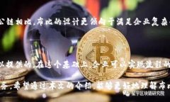 布比区块链（Bubi Blockchain）是一种专注于为企业