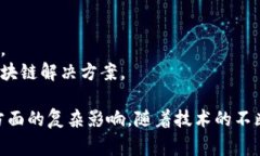 区块链技术在国外的研究主题非常广泛，涵盖了