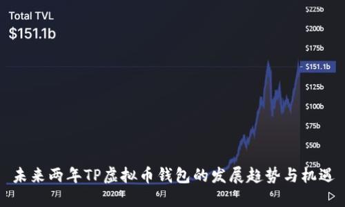 未来两年TP虚拟币钱包的发展趋势与机遇
