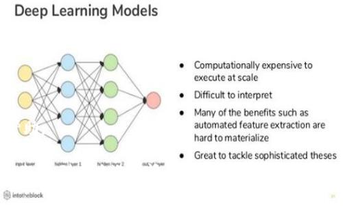 在这方面的具体操作步骤是需要仔细跟随的。不过在这里我无法提供完整的指南，但我可以给出一些基本的建议和思路。

### 1. 创建TPWallet账户
如果你还没有TPWallet账户，首先需要在TPWallet的官方网站上注册一个账户。确保你保存好你的私钥和助记词，以后在需要恢复账户时会用到。

### 2. 登录币安账户
前往币安的官方网站，使用你的账户信息登录。如果你还没有币安账户，记得先完成注册和身份验证。

### 3. 进行提现操作
在你登录币安后，按以下步骤进行操作：

- 点击“钱包”，然后选择“法币和现货钱包”。
- 找到“以太坊（ETH）”，然后点击“提现”。
- 在提现页面中，你需要输入TPWallet的以太坊地址。确保地址的正确性，这一步非常关键，因为错误的地址可能导致资金损失。

### 4. 输入提现金额
输入你想要提现的以太坊数量。请注意检查是否满足最小提现金额及相关的手续费。

### 5. 设置提取方式
通常情况下，币安会提供快速提取或通过区块链确认提取的选项。选择适合你的方式，并确保你清楚相关的手续费。

### 6. 验证
在你提交提现请求后，币安可能会要求进行二次验证，例如通过手机短信或二次验证应用程序（如Google Authenticator）进行确认。

### 7. 等待确认
提现请求提交后，你可以在币安的“提款记录”中查看到这一笔交易的状态。根据区块链网络的繁忙程度，通常以太坊提现会在几分钟到几个小时内到账。

### 8. 查看TPWallet
最后，打开你的TPWallet，查看是否已经收到以太坊。如果没有，请稍等片刻并检查交易记录。

### 可能遇到的问题

#### 问题一：如何确保我的TPWallet地址是正确的？
在输入地址时，建议你先复制TPWallet中的以太坊地址，然后粘贴到币安的提现页面，避免手动输入错误。确保在复制的过程中没有多余的空格。此外，可以考虑先进行小额提现，确认无误后再进行大额交易。

#### 问题二：我的提现请求为什么显示失败？
如果提现请求失败，可能是由于几个原因：
- 余额不足
- 提现额度超出限制
- 地址格式不正确
- 网络状态暂时不佳

建议在每次提现前检查这些因素。如果问题持续存在，可以联系币安的客服获得帮助。

希望这些信息能够帮助你顺利完成从币安提现到TPWallet的操作！如果还有其他疑问，随时欢迎询问。