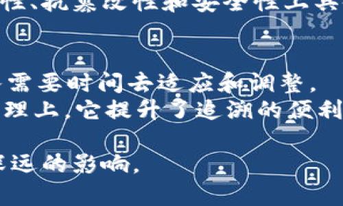 区块链理论概述是一个涵盖了区块链技术基本概念、原理以及应用的内容。以下是对区块链理论的详细介绍：

什么是区块链？
区块链是一种去中心化的分布式账本技术，它可以在没有信任第三方的情况下，安全地记录和存储信息。区块链的核心是“区块”，每一个区块包含一组交易数据，以及一个指向前一个区块的加密哈希值，这样就形成了一个链条。通过这种方式，每个区块都和前一个区块紧密相连，形成不可更改的数据记录。

区块链的工作原理
在区块链网络中，所有的用户都是节点，这些节点共同维护着这条链。当一个新交易生成时，它会被广播到网络中的所有节点。每个节点会验证这笔交易是否合法，如果合法，它会被打包成一个区块。然后，这个区块会通过工作量证明（PoW）或者权益证明（PoS）等共识机制被添加到链上。完成这一过程后，交易被认为是最终的，不可逆的。

区块链的特性
区块链技术有几个关键特性：
ul
    listrong去中心化：/strong没有单一的控制者或管理者，数据存储在整个网络中。/li
    listrong透明性：/strong区块链上的数据是所有人可见的，任何人都可以验证交易的真实性。/li
    listrong安全性：/strong通过密码学技术确保数据的安全，任何未授权的修改都会被网络中的其他节点识别。/li
    listrong不可篡改性：/strong一旦数据被记录在区块链上，就几乎不可能更改或删除。/li
/ul

区块链的应用领域
随着区块链技术的发展，它已经在多个领域展现了巨大的潜力：
ul
    listrong金融服务：/strong区块链在银行和金融机构中用于快速、安全的资金转移，降低了交易成本。/li
    listrong供应链管理：/strong通过区块链，可以跟踪商品的生产和流通路径，提高供应链透明度。/li
    listrong智能合约：/strong区块链技术可以运行自动执行的合同，减少第三方的干预。/li
    listrong医疗健康：/strong区块链可以安全存储患者的医疗记录，并确保数据的隐私和安全。/li
/ul

区块链的未来发展趋势
未来，区块链技术的发展将展现出几个重要趋势：
ul
    listrong跨链技术：/strong不同区块链之间的互操作性将成为研究和发展的重点，促进多种区块链的协作。/li
    listrong可持续性：/strong随着对环保的关注增加，区块链将向能效更高的共识机制转型，比如权益证明。/li
    listrong区块链与人工智能结合：/strong人工智能可以与区块链结合使用，以改进数据管理和分析。/li
    listrong法规和标准化：/strong随着区块链的广泛应用，各国将制定更明确的法规来规范区块链技术的使用。/li
/ul

可能相关问题

h41. 区块链如何确保数据的安全性？/h4
区块链通过多种技术手段确保数据的安全性。首先，它使用密码学加密技术，将交易信息以算法加密的方式存储。其次，区块链的数据结构使得篡改数据成为不可能，因为每个区块都包含前一个区块的哈希值，一旦更改任何一个区块，后续所有区块的数据都将不再匹配，导致系统无法验证。
此外，区块链的去中心化特性使得单一节点的攻击难以成功，因为攻击者需要控制网络中多数节点，这在习惯上是非常困难的。因此，区块链在数据的完整性、抗篡改性和安全性上具备独特优势。

h42. 区块链的应用是否会取代传统行业？/h4
虽然区块链技术展现出了改变传统行业的潜力，但取代传统行业并不是一个简单的过程。许多行业的核心业务流程已经建立了成熟的体系，区块链的引入需要时间去适应和调整。
然而，我们真心认为，区块链能够带来很多创新，尤其是在透明性、效率和安全性上大幅提升。例如，在金融领域，区块链使得跨境支付更为便捷；在供应链管理上，它提升了追溯的便利性。尽管区块链不会全面取代所有传统行业的做法，但它必定会与之结合，创造出新的商业模式。

总之，区块链作为一种颠覆性的技术，正在引领一场新革命。我们有理由相信，随着技术的不断发展和成熟，区块链将为我们的生活、工作和互动方式带来深远的影响。