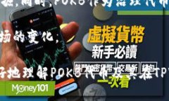 在TPWallet中，POKB代币是由PolkaBridge项目发行的代币