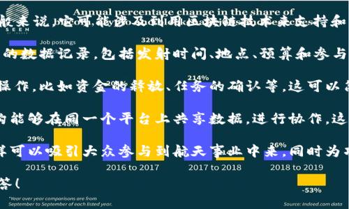 火箭计划区块链是一个相对较新的概念，具体做法和实现可能因不同的项目而有所不同。一般来说，它可能涉及到用区块链技术来支持和管理某种形式的火箭发射计划、航天任务或者航天相关的服务。以下是它可能的几个关键点：

1. **透明性和可追溯性**：区块链的核心特性之一是其不可篡改性和透明性。这意味着所有的数据记录，包括发射时间、地点、预算和参与人员等信息，都是公开的，并且可以被所有相关方追踪。这有助于提高信任度和安全性。

2. **智能合约**：在火箭计划中使用区块链的一个可能方法是通过智能合约来自动化各种操作，比如资金的释放、任务的确认等。这可以简化流程，提高效率，减少人为错误。

3. **数据共享和协作**：区块链可以作为一个去中心化的平台，使得不同的组织、公司和机构能够在同一个平台上共享数据，进行协作。这对于航天领域的合作和协调至关重要。

4. **投资和融资**：一些火箭计划可能会通过区块链进行融资，如发行代币或进行众筹。这样可以吸引大众参与到航天事业中来，同时为项目提供资金支持。

如果你对火箭计划区块链有更具体的兴趣或背景信息，欢迎你进一步提问，我会尽力为你解答！