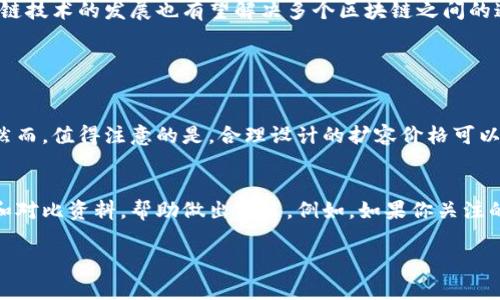 区块链的扩容通常指的是提高区块链网络交易处理能力的过程。这是为了应对日益增长的用户需求和交易量，以确保区块链系统能够有效地运行而不出现延迟或网络拥堵。下面我将详细介绍区块链的扩容，包括其意义、方法、挑战以及未来趋势。

什么是区块链扩容？
区块链是一种去中心化的分布式账本技术，它使得交易能够在用户之间直接进行，而不需要中介。然而，随着区块链技术的普及和应用，尤其是在金融、供应链、物联网等领域，越来越多的用户开始使用区块链技术，交易数量激增。这导致了网络拥堵和交易处理速度缓慢的问题，这时候我们就需要考虑区块链的扩容。

区块链扩容的意义
扩容的意义在于能够提高区块链的交易处理能力和用户体验，避免网络拥堵。交易确认速度的提升不仅能够增强用户的信心，还能促进区块链技术在更多领域的应用。想象一下，如果一项区块链应用在高峰期需要处理成千上万的交易，而系统却因负载过重而崩溃，那么不仅会影响用户体验，还会对这项技术的可信度造成打击。如果我们能够有效地扩展区块链的处理能力，用户就可以更顺畅地进行交易，从而推动区块链的发展。

区块链扩容的方法
区块链的扩容主要可以通过以下几种方式实现：
ul
    listrong链上扩容（On-chain Scaling）：/strong 通过增加区块大小（即每个区块能容纳的交易数量）或缩短出块时间来加快交易处理速度。如比特币的Segregated Witness (SegWit) 方案，旨在提升每个区块的交易数量。/li
    listrong链下扩容（Off-chain Scaling）：/strong 利用链下解决方案来减轻主链的负担。常见的链下扩容方案包括闪电网络（Lightning Network），它允许用户在链下进行交易，只有在结算时才将最终结果记录到区块链上。/li
    listrong分片（Sharding）：/strong 将区块链网络分成多个片（shard），每个片只负责处理网络中的一部分交易。以太坊正在考虑分片作为以太坊2.0的一部分来解决其扩容问题。/li
    listrong第二层协议（Layer 2 Solutions）：/strong 在现有区块链之上构建另一个层级，以降低主链上的交易量，例如状态通道（State Channels）等。/li
/ul

面临的挑战
尽管扩容方案多样，但每种方案都有其独特的挑战。例如，链上扩容可能会增加每个区块的存储需求，从而导致更高的运营成本；而链下扩容则可能涉及到安全性和去中心化的问题。此外，如何兼顾效能、成本和安全性，也是区块链扩容面临的难题。

未来的趋势
展望未来，区块链的扩容将走向更智能化和灵活化的方向。随着技术的不断进步，去中心化的区块链网络将有可能与高性能计算、人工智能等领域结合，实现更高效、更安全的交易处理。此外，跨链技术的发展也有望解决多个区块链之间的通信和交易问题，让用户的体验更加流畅。

可能相关的问题

h4问题一：区块链扩容是否会影响安全性？/h4
在讨论区块链扩容时，安全性往往是一个关键问题。有些人担心，扩容措施可能会削弱区块链的安全性。例如，链上扩容可能导致网络中节点数的减少，这样就有可能使得网络更容易受到攻击。然而，值得注意的是，合理设计的扩容价格可以兼顾安全性和性能。比如在实施扩容时增加一些共识机制，确保所有用户都能参与其中，从而提升网络的安全性。

h4问题二：普通用户该如何选择合适的区块链平台？/h4
选择合适的区块链平台时，用户需要考虑多个因素，包括交易费用、处理速度、安全性以及社区的活跃程度等。有时，用户可能对某个区块链的技术背景不是特别了解，这时候可以寻求一些评价和对比资料，帮助做出决策。例如，如果你关注的是稳定性和快速交易的需求，那么选择一些已实施扩容方案的成熟区块链平台或许会更适合你。

总的来说，区块链的扩容是一个备受关注的话题，它不仅关系到技术的发展，也影响着用户的实际体验。寻找适合的方法应对扩容的挑战，是整个区块链生态系统发展的重要一环。