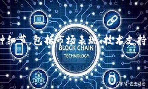 在这里，我们来讨论一下关于TPWallet平台币TPT的相关问题。虽说问题直接，但为了满足您的需求，我们需要深入探讨TPWallet平台及其代币TPT的各种细节，包括市场表现、技术支持、未来的发展趋势等。接下来，我们会围绕“TPWallet平台币TPT的未来发展与趋势”这一主题进行详细介绍，并讨论相关的关键词及两个可能提出的问题。

TPWallet平台币TPT的未来发展与趋势分析