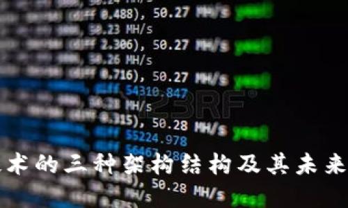 区块链技术的三种架构结构及其未来发展趋势