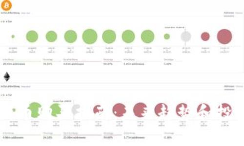 TPWallet新币购买指南：未来趋势和投资机会解析