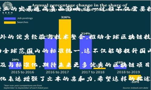 区块链专委会，通常是指专门研究和推动区块链技术应用和发展的组织。它的设立旨在促进区块链相关技术的标准化、合作与创新，同时也是政府、企业、学术界和投资者之间交流的桥梁。以下是对区块链专委会的详细介绍。

区块链专委会的构成与职能

区块链专委会一般由多个持不同背景的成员组成，包括技术专家、学者、企业代表、政府官员等。这样的构成使其在推动区块链技术的应用时能综合考虑各方利益，确保技术发展的可持续性和实用性。

其主要职能包括：
ul
  li制定区块链技术的标准与规范，确保不同项目间的兼容性和互操作性。/li
  li组织专业的培训与研讨活动，提高行业从业人员的专业素养和技能。/li
  li开展行业研究，分析区块链技术的发展趋势，提供政策建议与指导。/li
  li促进区块链技术在实际应用中的落地，帮助企业和政府实现数字转型。/li
/ul

区块链专委会的重要性

在当前数字经济快速发展的背景下，区块链作为一种新兴的技术手段，正在各个行业中发挥越来越重要的作用。区块链专委会的成立，不仅为行业发展提供了有效的指导，也促进了各个领域的合作与交流。

通过区块链专委会，各个参与方可以共同探讨技术的最新趋势，分享成功的案例和经验，避免重复投资。此外，专委会的存在还能够在政策层面上为区块链的发展创造良好的环境，降低投资风险，推动技术的规范运用。

对区块链专委会的展望

随着区块链技术的不断发展，区块链专委会的作用也将愈发显著。未来，专委会应该更注重跨行业、跨领域的合作，以便为各个行业提供更具针对性和实效性的解决方案。

此外，考虑到区块链技术的复杂性和多样性，专委会还应致力于加强普及与教育，提高公众对区块链技术的理解和认识。这将帮助营造一个更为健康和积极的区块链生态。

“真心觉得”参与的意义

作为一名区块链爱好者，真心觉得参与区块链专委会能够开阔视野、拓展人脉，不仅能获取第一手的行业信息，也能为自身的职业发展提供更多的机会。与来自不同领域的专家们深入交流，分享思想碰撞后的火花，这种经历无疑是丰盈和启发的。

可能相关的问题

h4问题一：区块链专委会如何影响政策制定？/h4

区块链专委会通过对行业动态的深入分析和研究，为政府和监管机构提供了科学的政策建议和依据。他们的意见能够帮助政策制定者理解技术的实际应用情况，从而在制定相关政策时更加理性和科学。

在某些情况下，区块链专委会还可能参与政策的起草工作，保障政策能够在技术上可行，且不会对行业的发展造成负面影响。这一过程不仅需要技术视角，还需要对行业运营模式的深入理解，确保政策的全面性和适用性。

h4问题二：区块链专委会能否在全球范围内推广？/h4

区块链专委会的推广确实是一个值得关注的话题。通过构建国际化的合作网络，专委会可以把国内外的优秀经验与技术整合，推动全球区块链技术的协同发展。

此外，区块链专委会还可以参与国际专业组织及标准制定机构，与其他国家的专委会建立联系，推动全球范围内的标准统一。这不仅能够提升国内区块链技术的国际话语权，也能为国内企业走向国际市场提供支持。

总之，区块链专委会在当前数字经济时代扮演着重要角色，它的存在和发展将推动区块链技术的普及与标准化。期待未来更多优秀的区块链项目能够在其引导下健康、有序地发展，造福社会。 

这样的结构和内容展示了区块链专委会的各个方面，不仅详细说明了它的职责和意义，还通过情感化表达增强了文本的亲和力，希望这样的描述能够帮助您更好地理解区块链专委会。