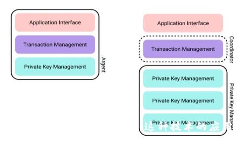 区块链溯源在英文中通常被称为“Blockchain Traceability”。这个术语指的是利用区块链技术实现对产品或物品的来源和流通信息进行追踪和记录。这种技术的应用可以在多个领域中发挥重要作用，如食品安全、供应链管理、药品流通等，确保消费者能够获得产品的透明信息以及身份的验证。