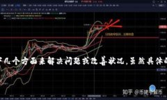 如果你在使用TPWallet或进行相关的加密货币交易时