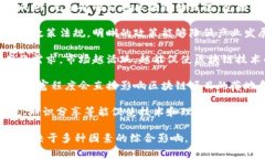 “区块链发展地点”通常指的是在区块链技术及